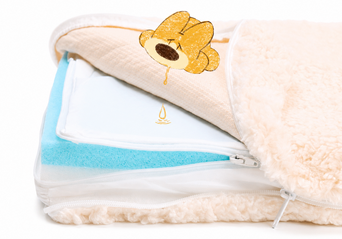 Cloud dog bed with its cover unzipped to show the layered interior